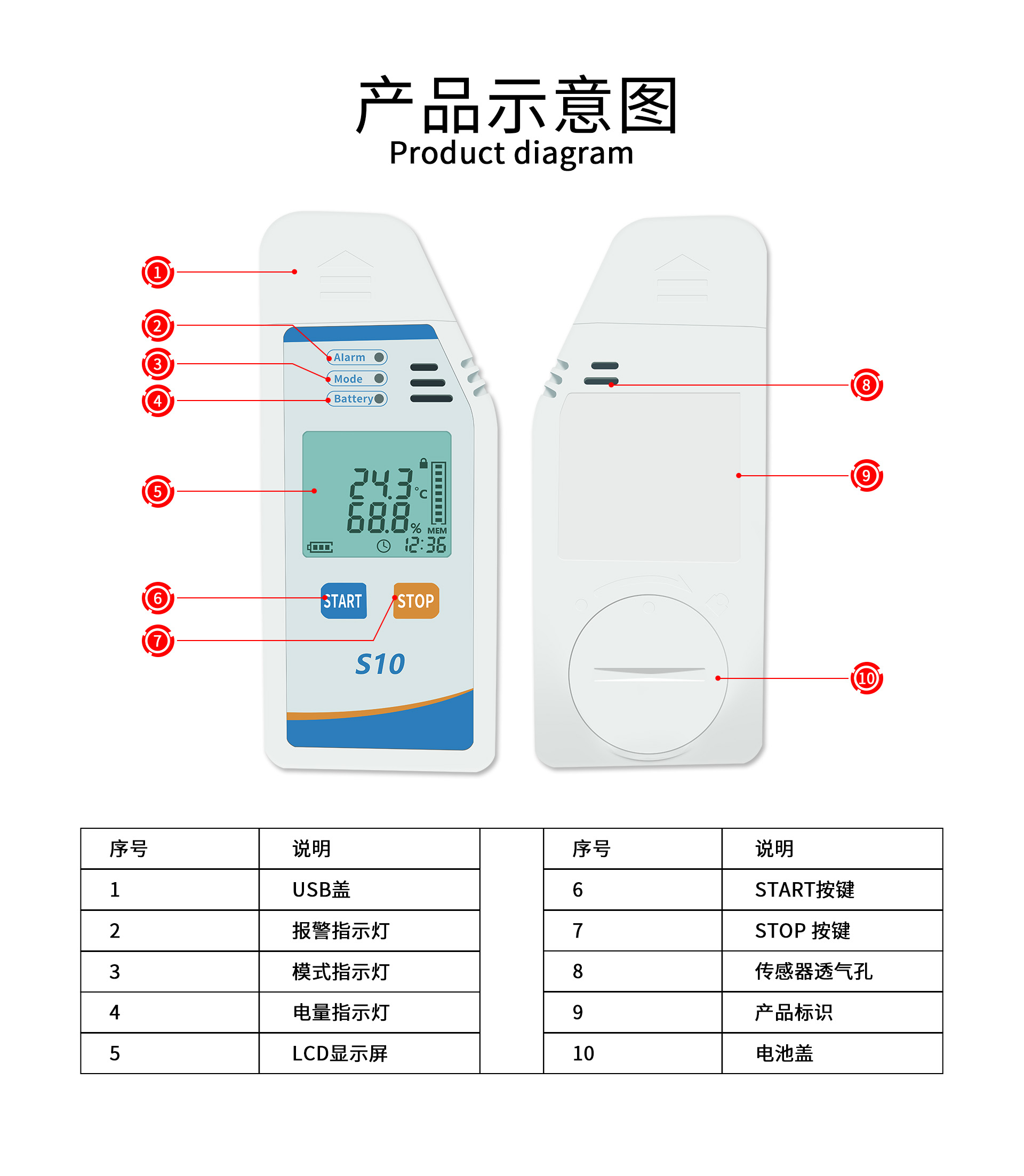 圖片關鍵詞